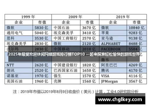2025年最受欢迎休闲网络游戏排行榜TOP10 一起来探索轻松愉快的游戏世界 2025年最受欢迎休闲网络游戏排行榜TOP10 一起来探索轻松愉快的游戏世界